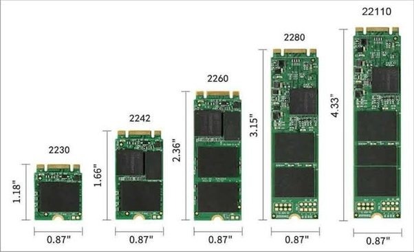 M.2 SSD méretek