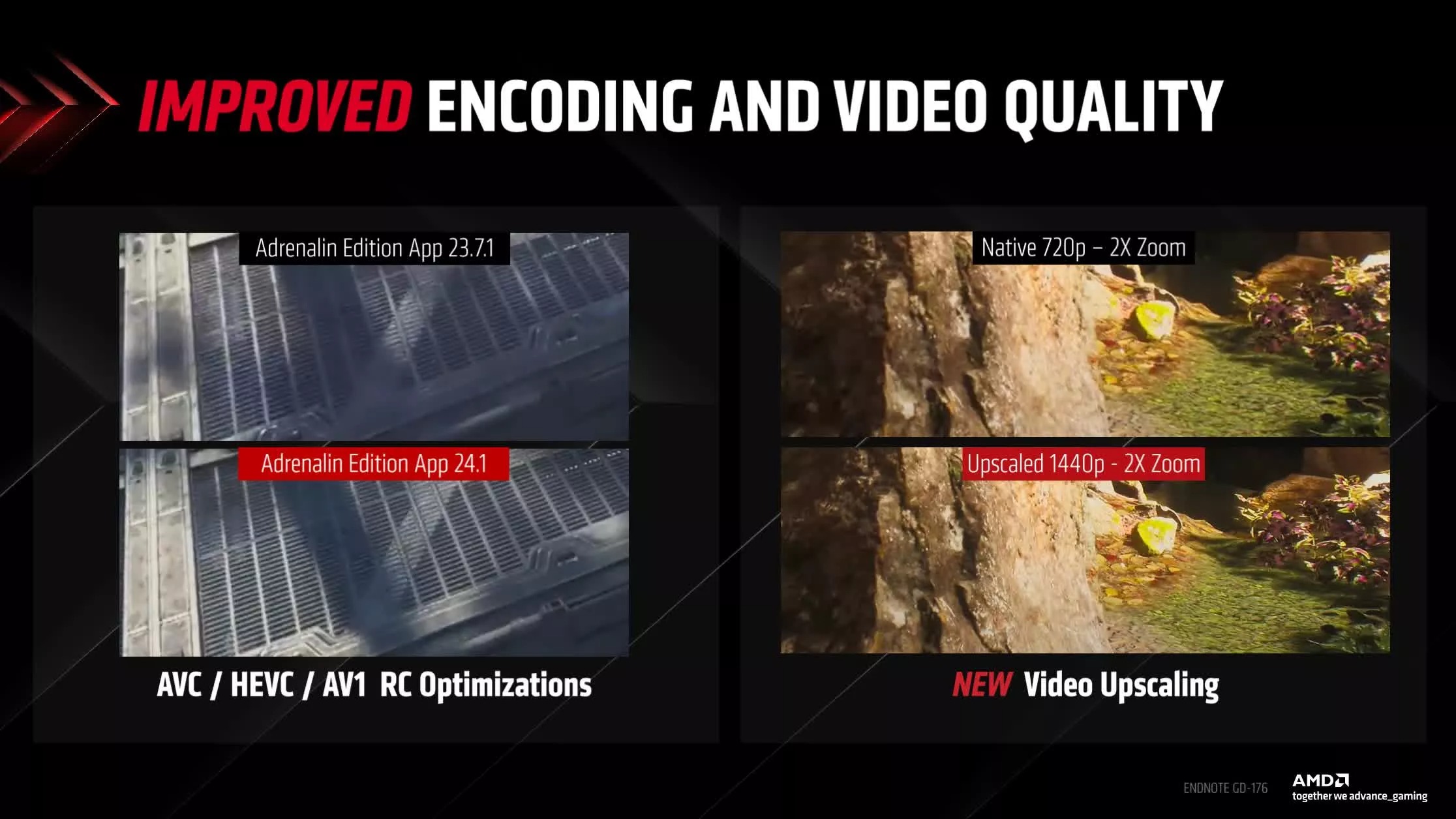 A videók is sokkal szebbek lehetnek az új AMD driverrel